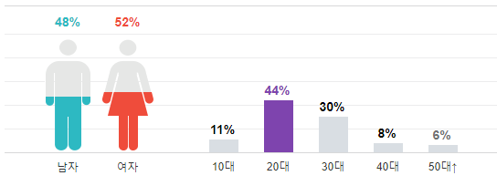screenshot-entertain.naver.com%2B2017-07