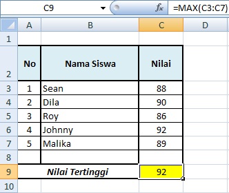 Cara Menghitung Nilai Tertinggi Fungsi Max Secara Otomatis Pada Microsoft Excel Tutorial Komputer