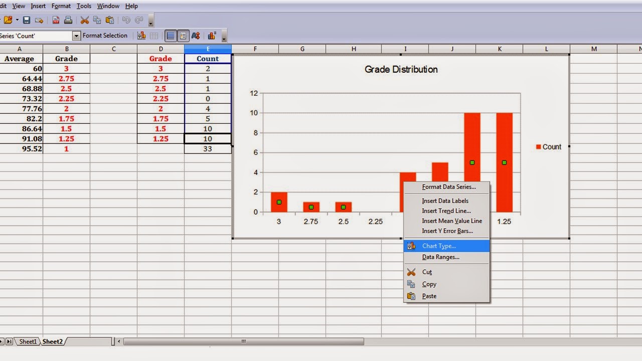 Open Source Office Productivity Suite TUTORIAL 3 Tutorial on how to
