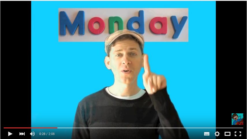 BLOG DE INGLÉS DE PRIMERO Y SEGUNDO : Days of The Week Song