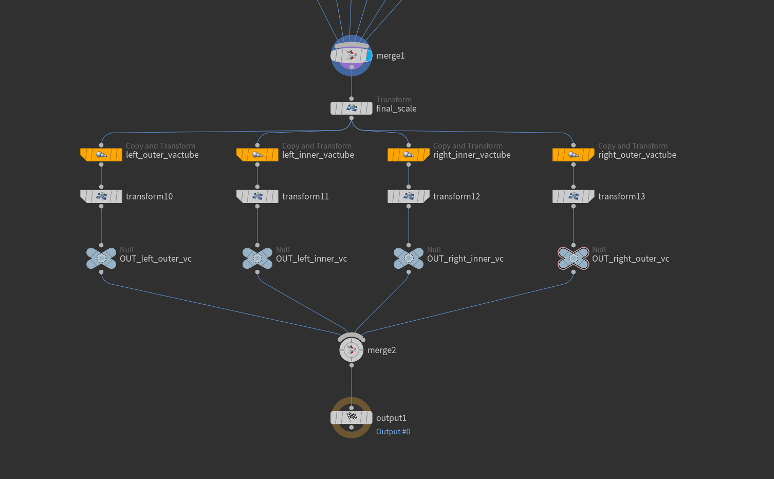 Html позиционирование div. Transform left. Афтер эффект ротоскопия. Ротоскопирование в after effects. Experimental apply transform.