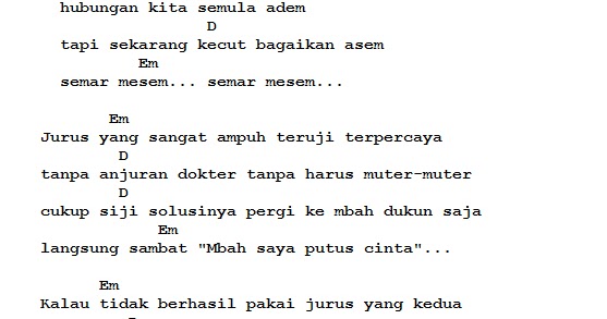 65 Gambar Kunci Gitar Jaran Goyang Kekinian Gambar Pixabay