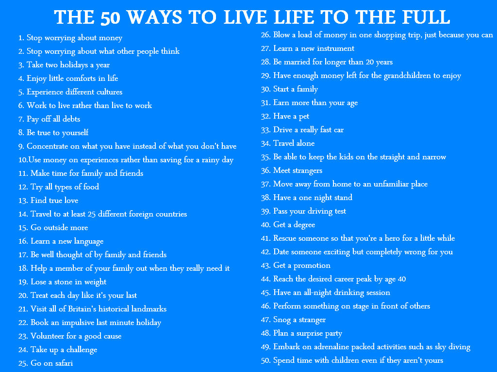 YOLO: Living Life to the Fullest Essay - Words