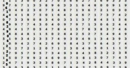 Soal Dan Jawaban Psikotes Pt Paragon Menjawab Soal Soal Dan Jawaban Psikotes Pt Paragon Menjawab Soal