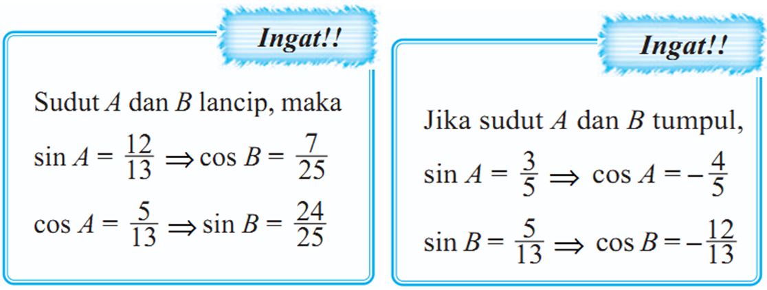 Rumus Trigonometri Kelas 11 Lengkap Beserta Contohnya Sains Seru