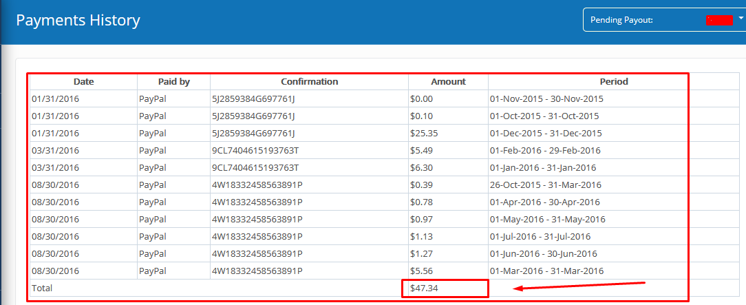 Payments History Saya Selama Menggunakan Iklan Dari Bidvertiser Payments History Saya Selama Menggunakan Iklan Dari Bidvertiser