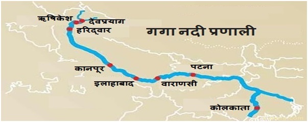 GanGa1 - गंगा नदी प्रणाली | Ganga River System