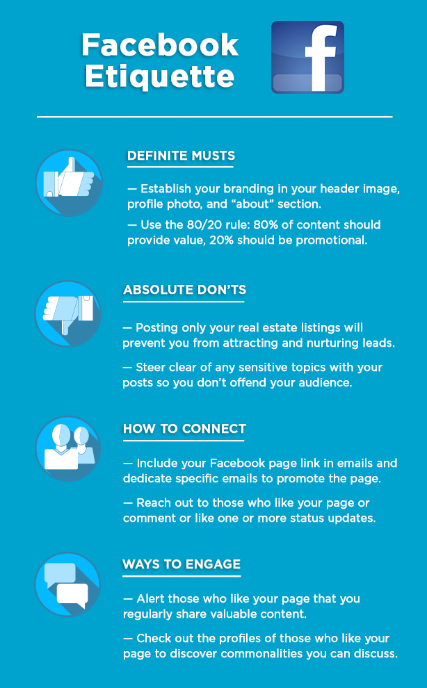 Importance of social media etiquette essay picture