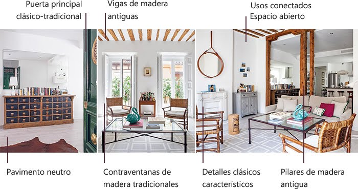 combinar estilos diferentes estilos decoracion