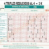 J81 Reducida de Quinigol