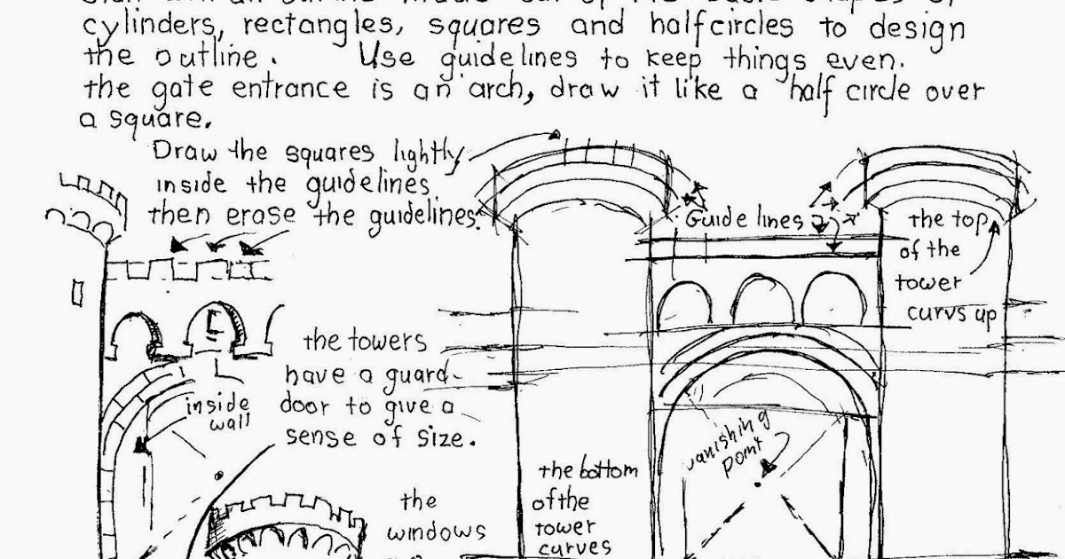 How to Draw Worksheets for The Young Artist How To Draw A Castle Gate