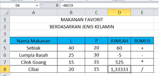 Operasi Perhitungan Dasar di Microsoft Excel Operasi Perhitungan Dasar di Microsoft Excel