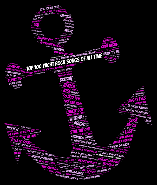 The Hideaway YACHTOBER Hello Loser's TOP 100 YACHT ROCK SONGS OF ALLTIME