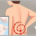 THE SECRET TO RELIEVING BACK PAIN IS IN YOUR FEET! DO THESE 5 EXERCISES IN JUST 15 MINUTES