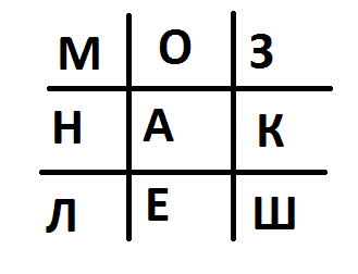 Русские народные костюмы в продаже в интернет магазине Ай 75 Русские народные костюмы в продаже в интернет магазине Ай 13