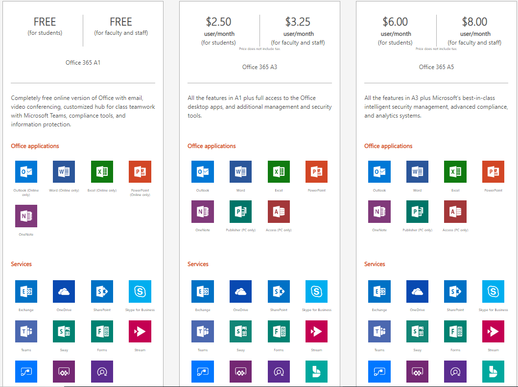 Microsoft Office 365: Compare all plans