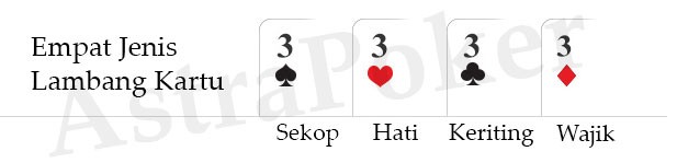 tingkatan lambang pada kartu poker tingkatan lambang bada kartu poker