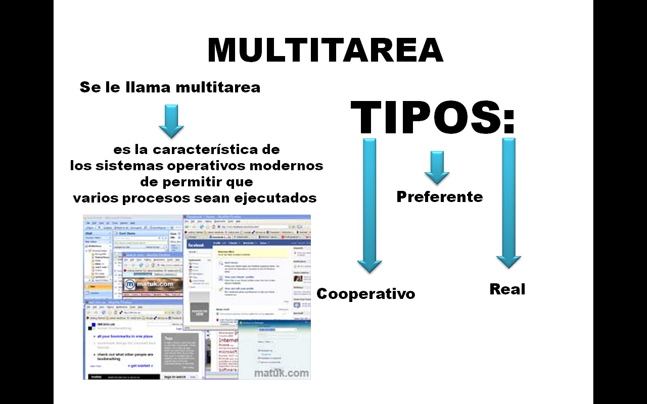 Tecnolog as 3 trimestre multitarea y multiusuario