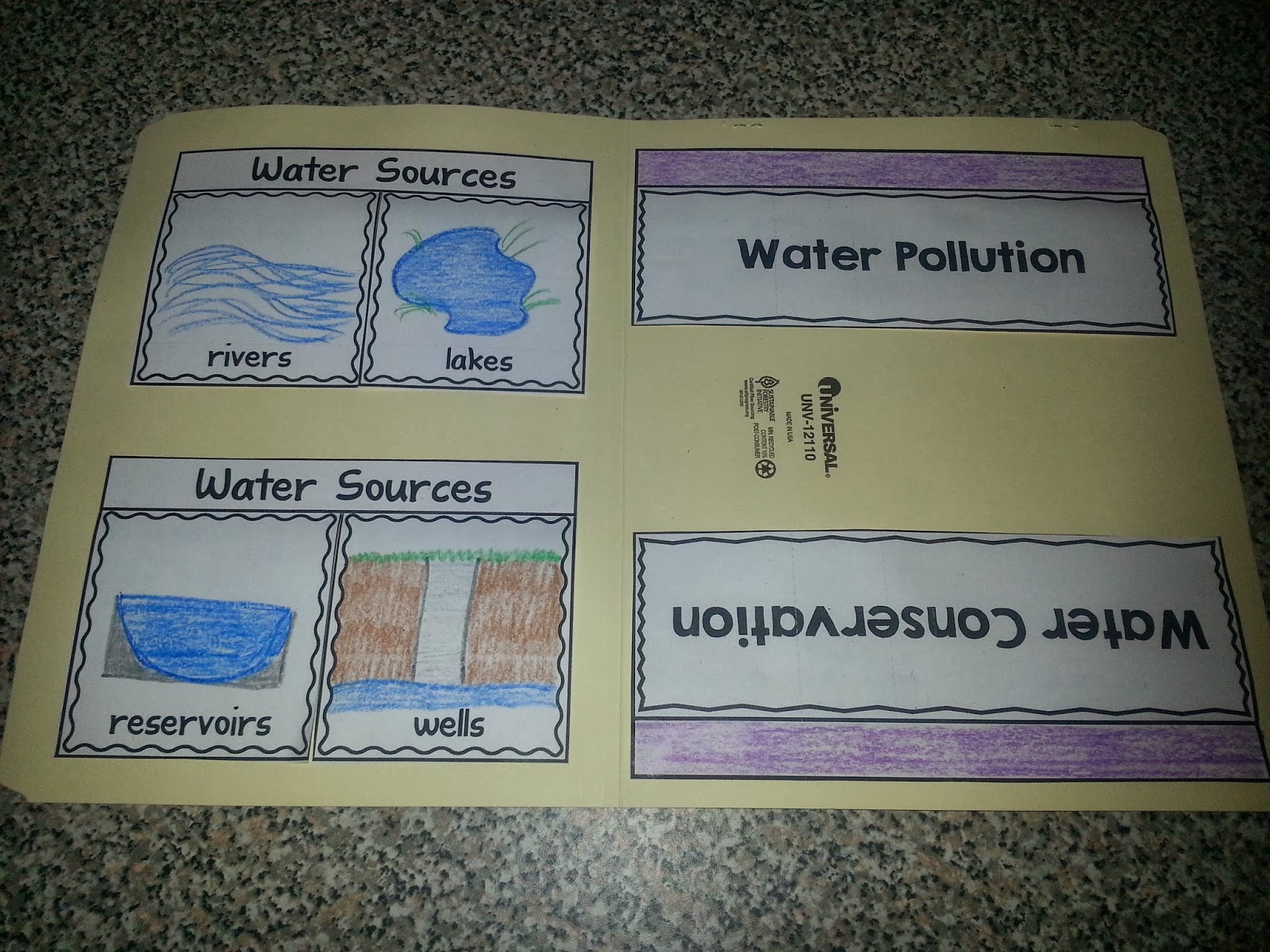 <em>The Teaching Oasis</em>: Lapbooks: Geometry and Water