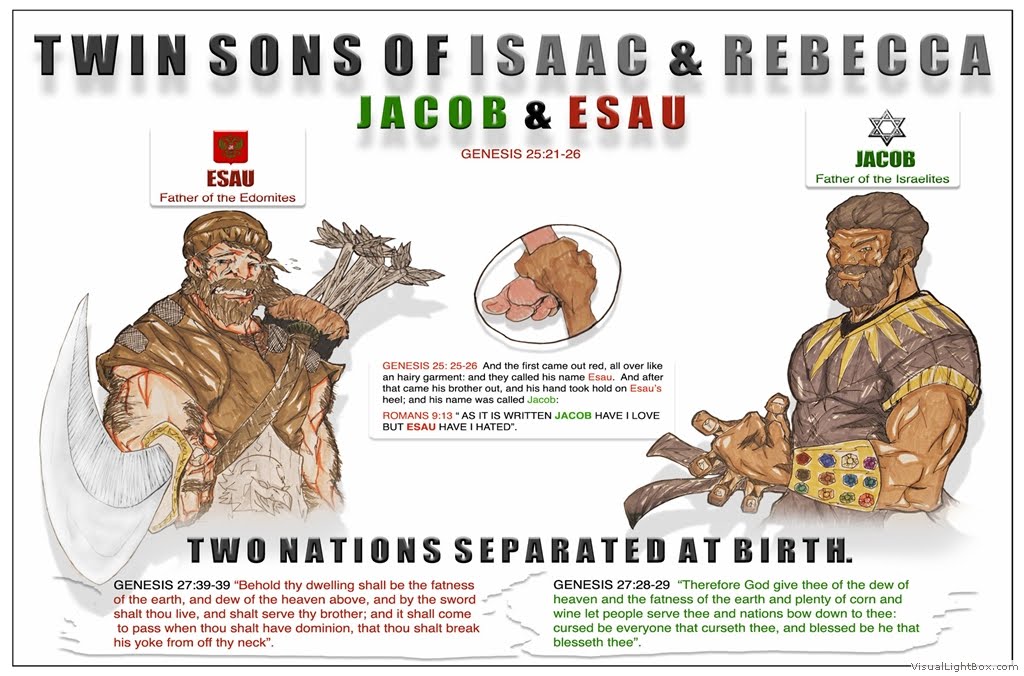 Jacob and Esau