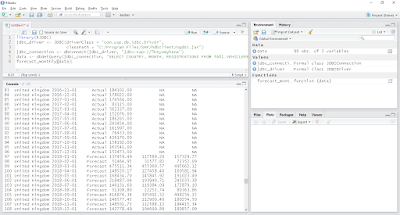SAP Data Hub and R: Time series forecasting SAP HANA Study Materials, SAP HANA Guides, SAP HANA Learning, SAP HANA Tutorial and Materials, SAP HANA Live