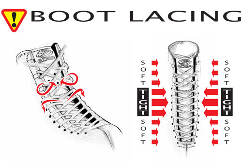 The Ice Doesn't Care: Techniques for Lacing your Skates