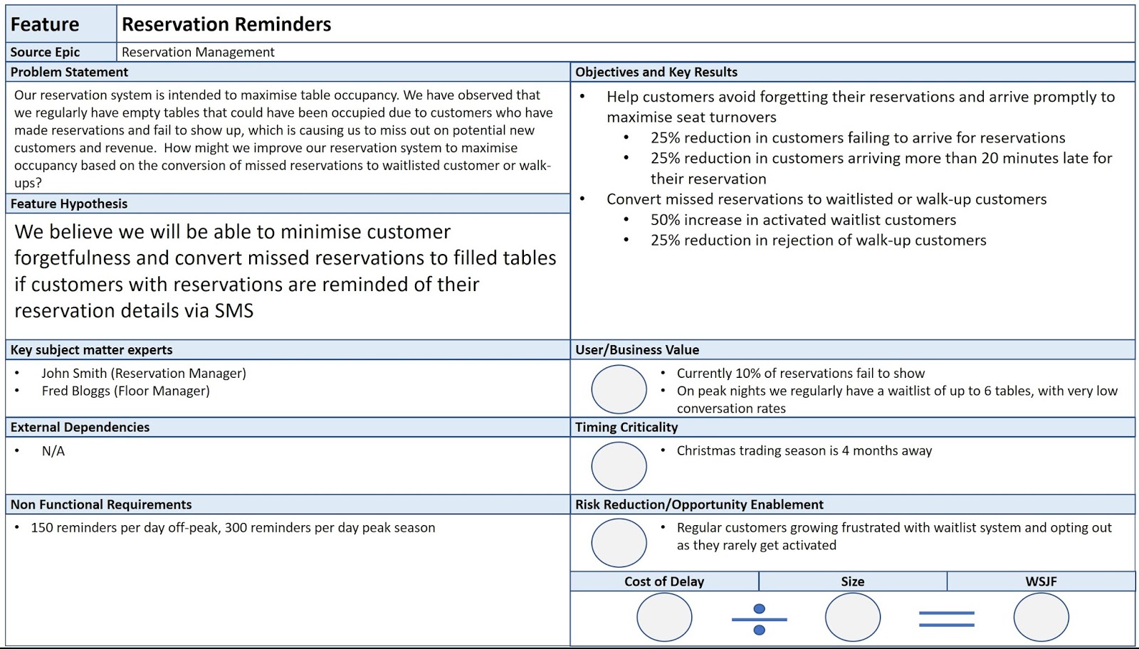 safe feature benefit hypothesis example