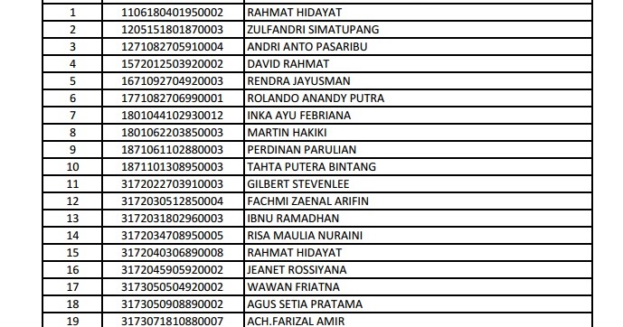 Pengumuman Lulus Cpns Kementerian Perhubungan Tahun 2017 Seleksi Administrasi Rekrutmen Lowongan Kerja Bulan Juni 2021