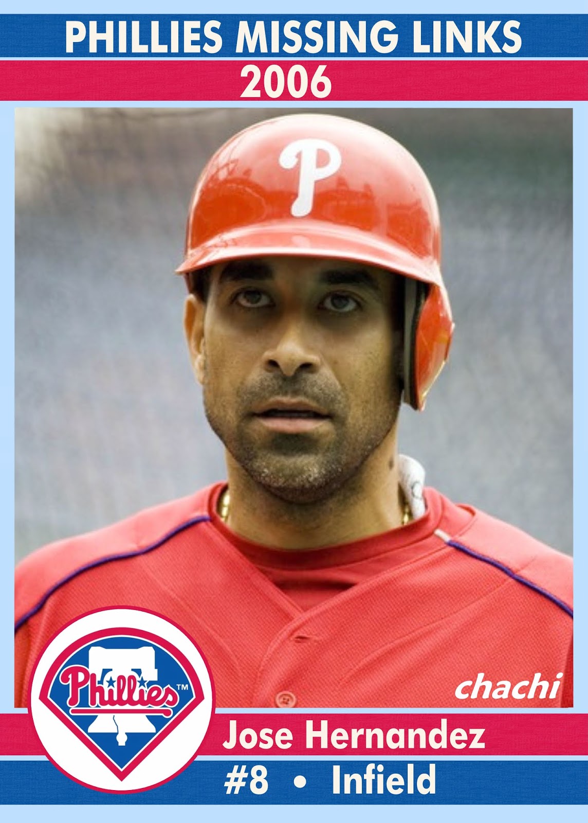 The Phillies Room Phillies Missing Links of the 2000s 19 Jose Hernandez