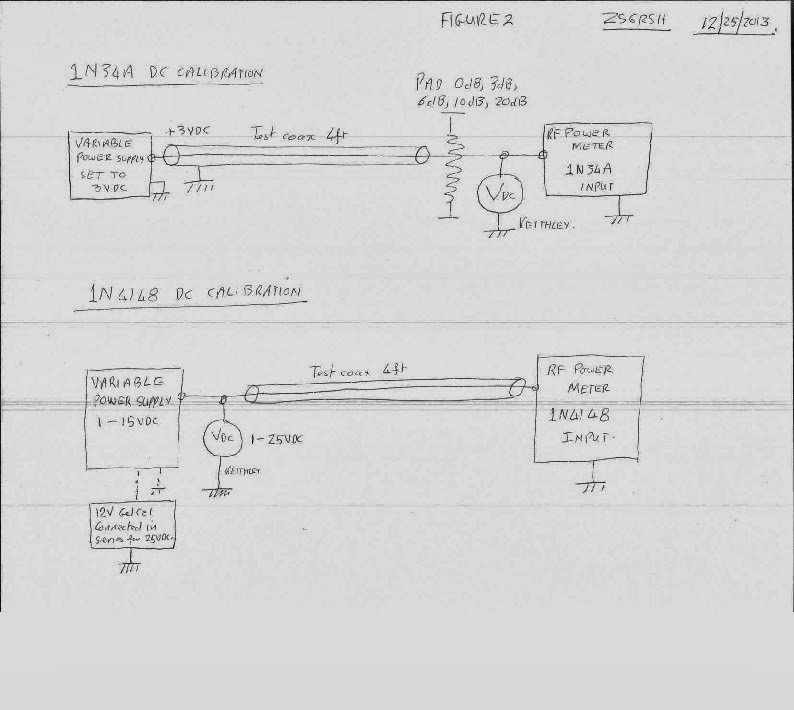 N4HAY / ZS6RSH RF Power Meter Calibration reworked