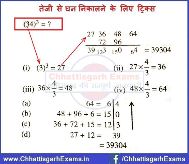 Maths-Tricks-to-Cube-Calculation-Fast-competition-Exams