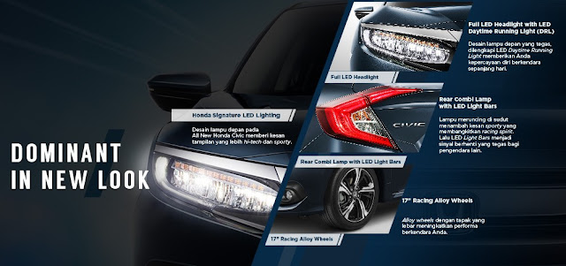 Honda Civic Honda Civic