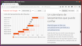 Ciclo de lanzamiento de Ubuntu