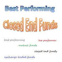 best performing cefs