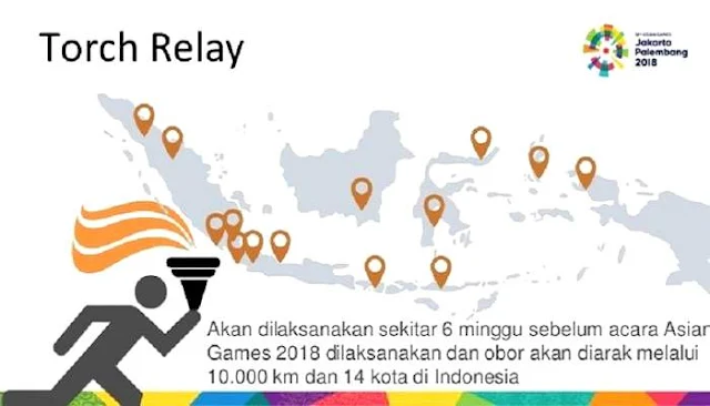 Torch Relay Obor Asian Games 2018