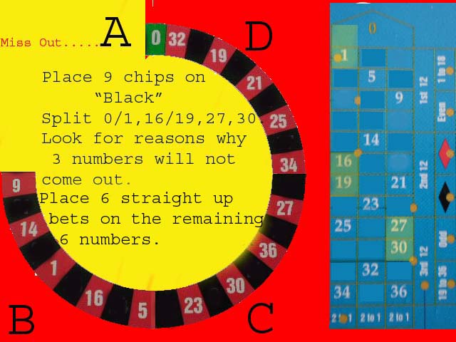 winning-at-roulette-1-color-6-numbers-strategy-we-want-the-red-numbers