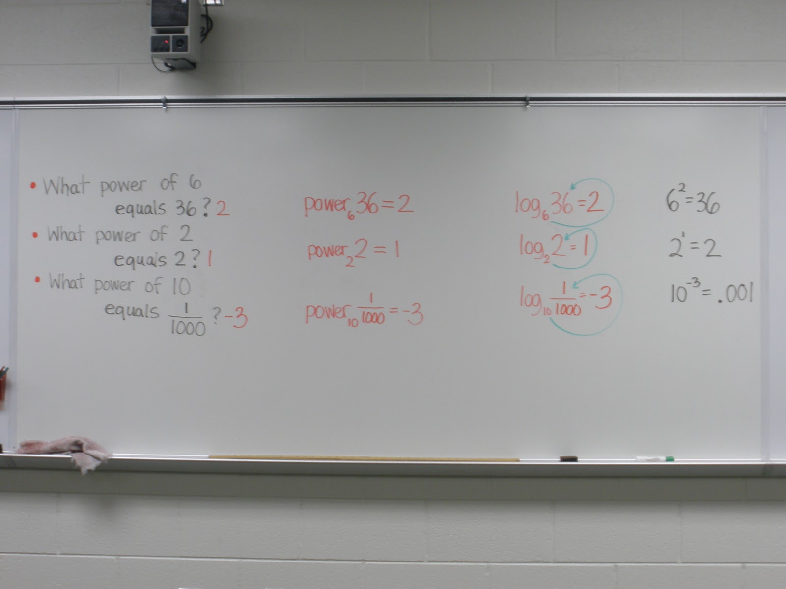 square root of negative one teach math: Super Speedy Quiztastic Fun