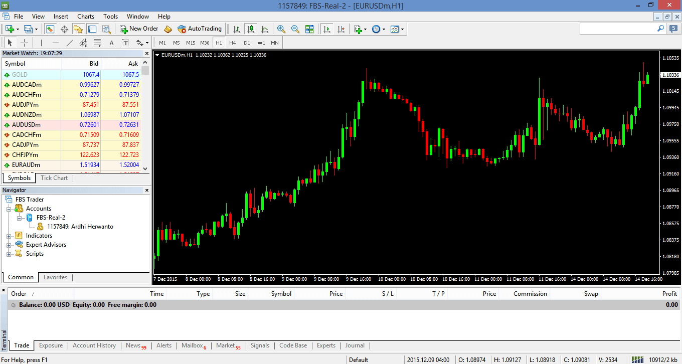 Mt5 forex indonesia