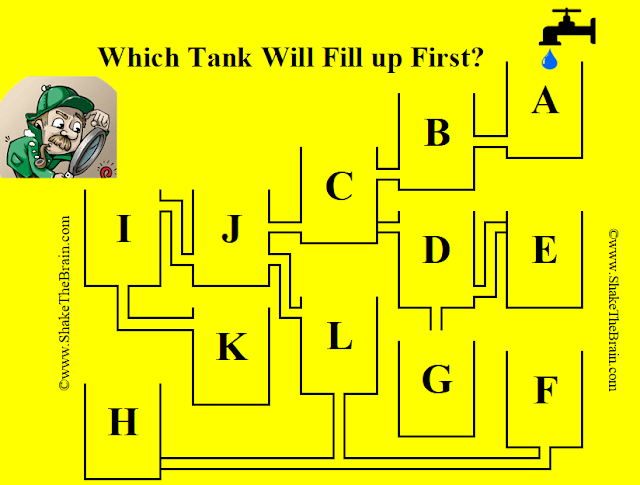 Water Flow Visual Puzzle: Which Container Fills First?