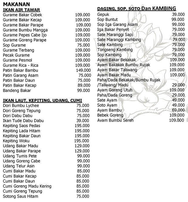 Berikut Harga Paket Makan Saung Ranggon, Paling Populer!