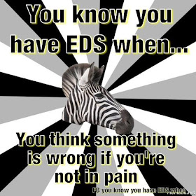 Zespół Ehlersa-Danlosa VI: lipca 2013