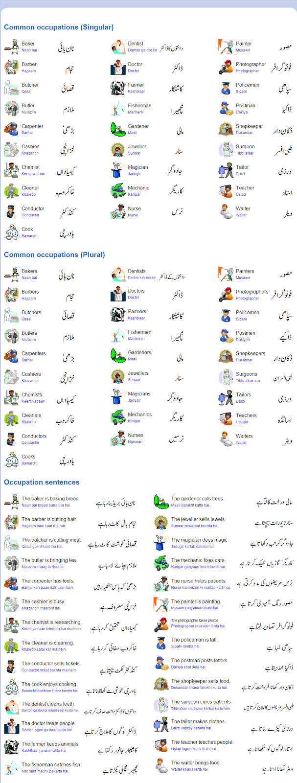 speech in urdu words