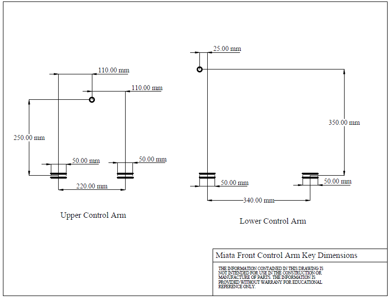 The Third Wheel Chassis Critical Dimensions