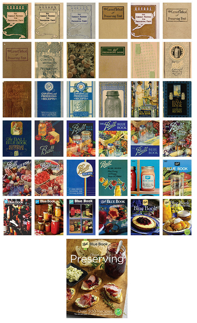 Covers from 37 editions of the Ball Blue Book