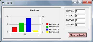 Vb6 Chart Control