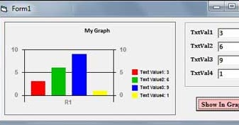 How to Show Data in Chart Control or Graph in VB6.0 - SKOTechLearn Tips
