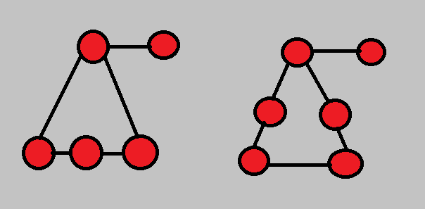Computing for Beginners: Graph Homeomorphism