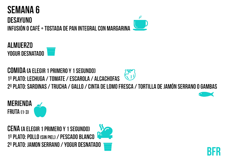 dieta sana perder peso