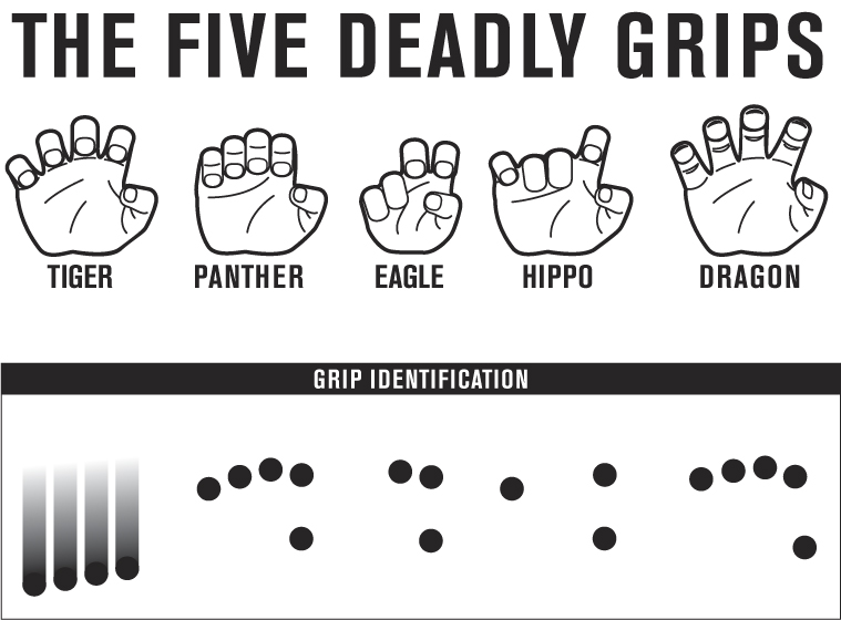 Old Biltwell Blog 1" Kung Fu Grips