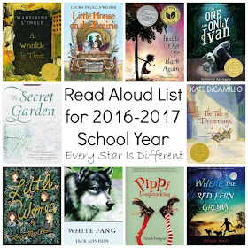 Read Aloud List for Early Elementary Students